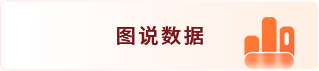 图说数据